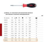 Отвёртка шлицевая SoftFinish, 5,5×100 мм WIHA 39846