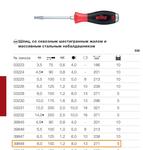 Отвёртка SoftFinish шлиц 8×150 мм WIHA 39848