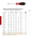 Отвёртка SoftFinish шлицевая с деревянной рукояткой, 14 мм × 250 мм WIHA 39851
